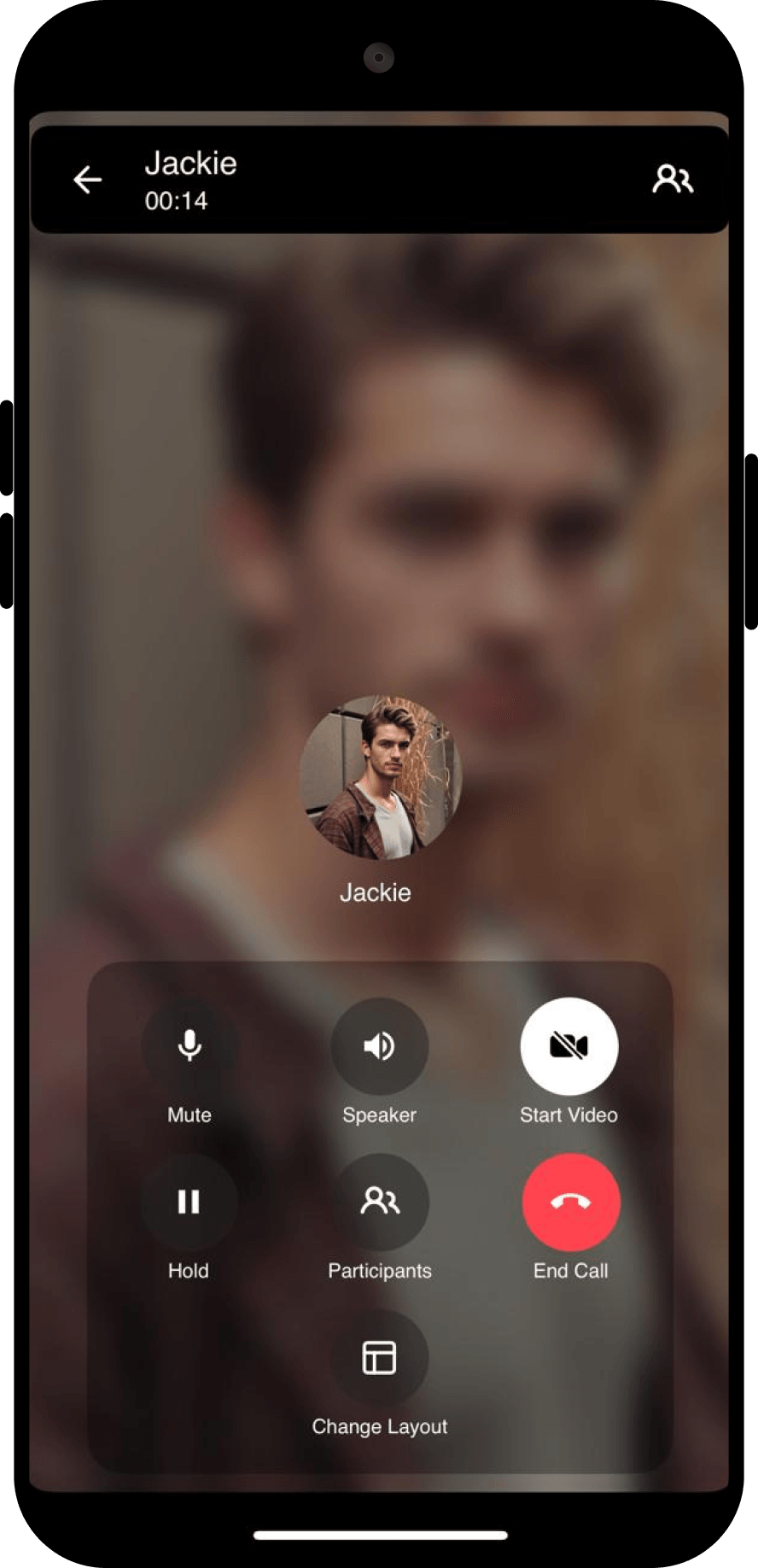 Call screen
